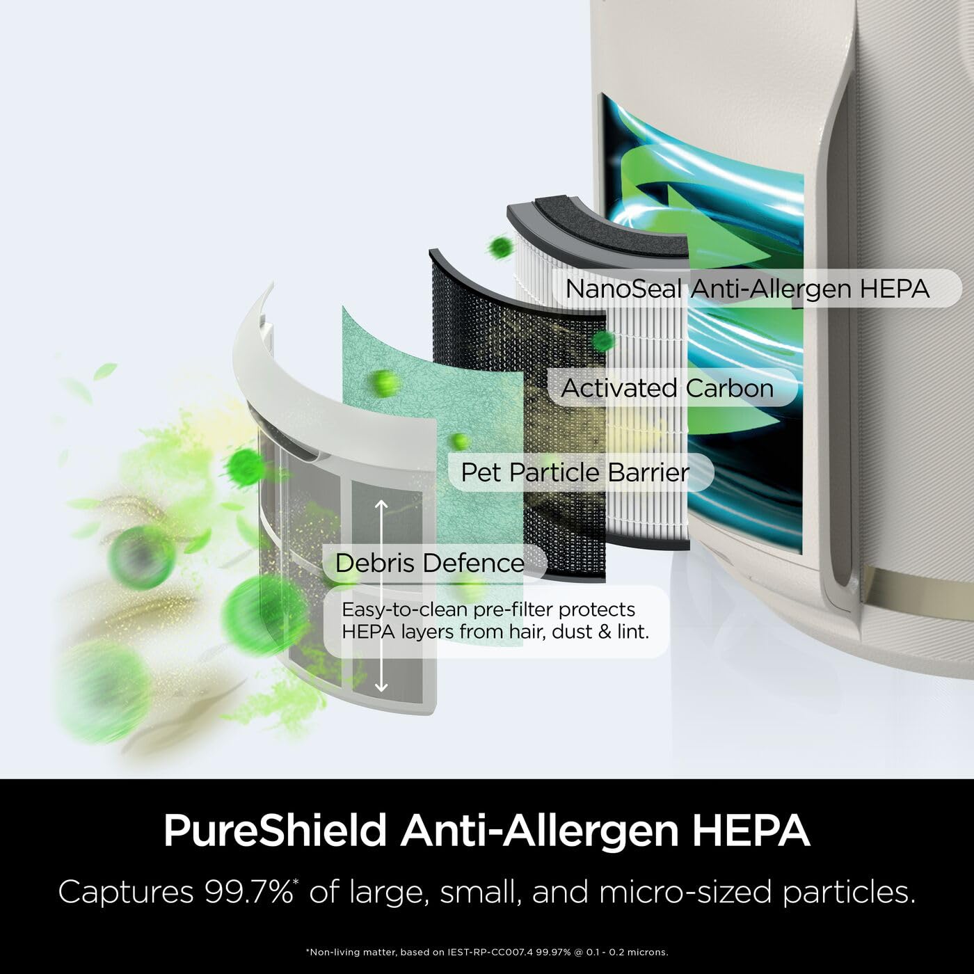 shark-neverchange5-purificateur-air-hepa-25-m image 4