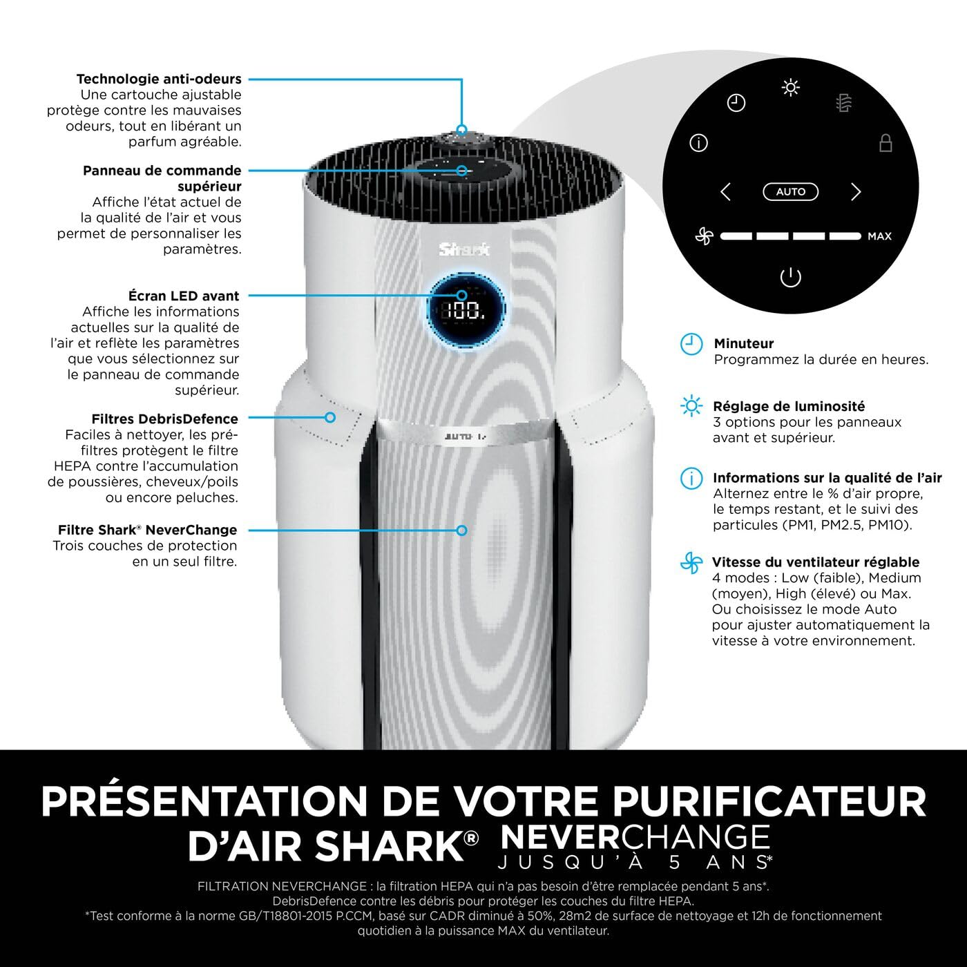 shark-neverchange-hp300-purificateur-air-blanc-130m image 2