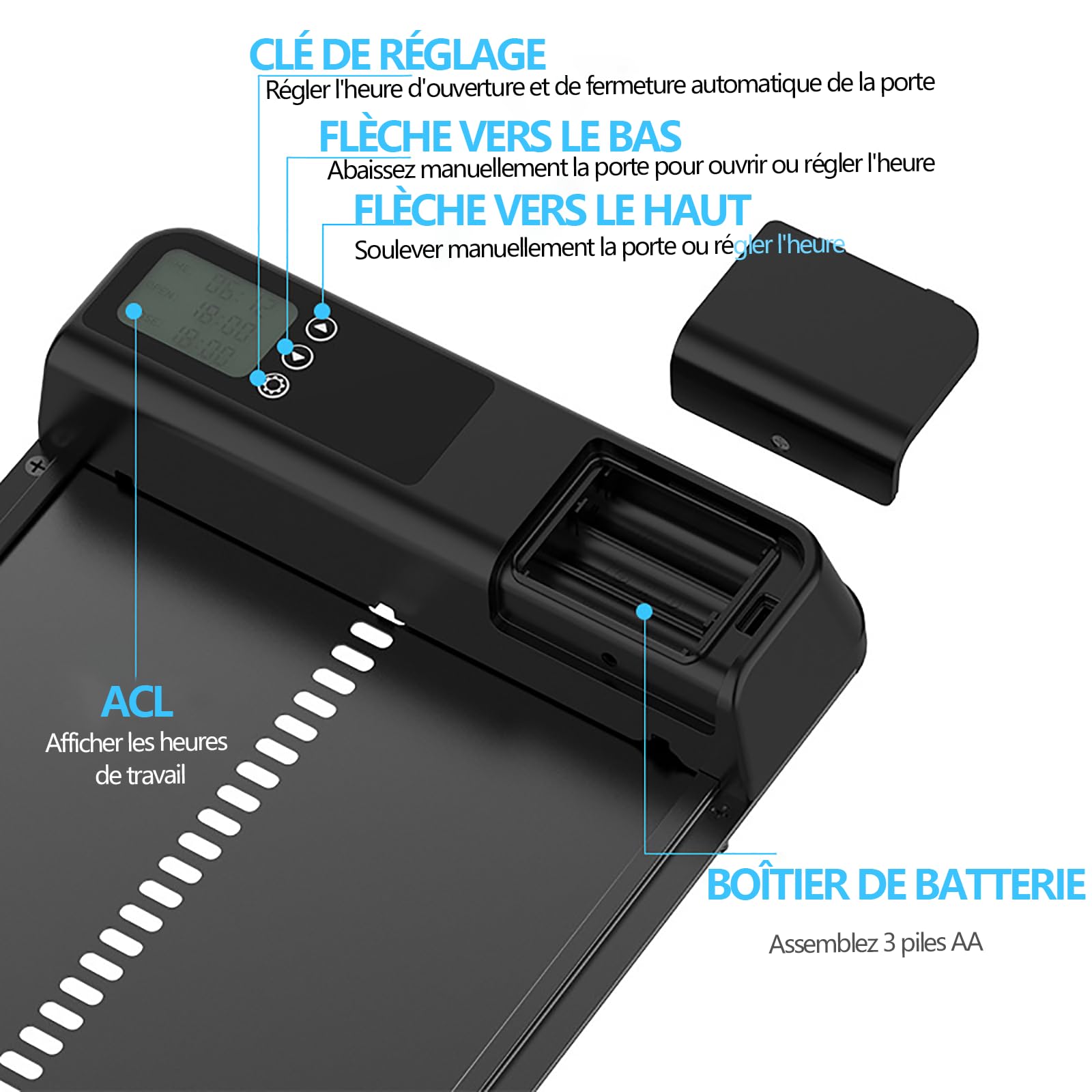 alovez-porte-poulailler-automatique-anti-pincement-noire image 6