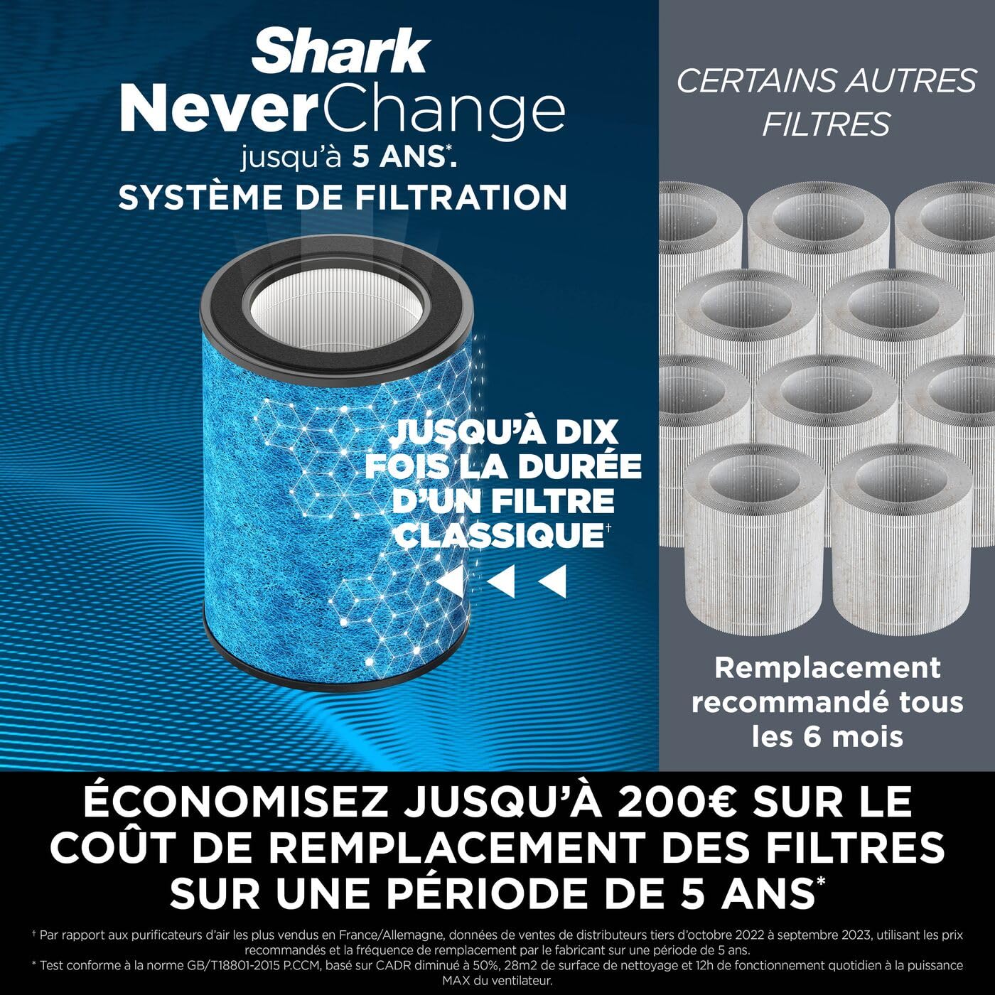 shark-neverchange-hp300-purificateur-air-blanc-130m image 4