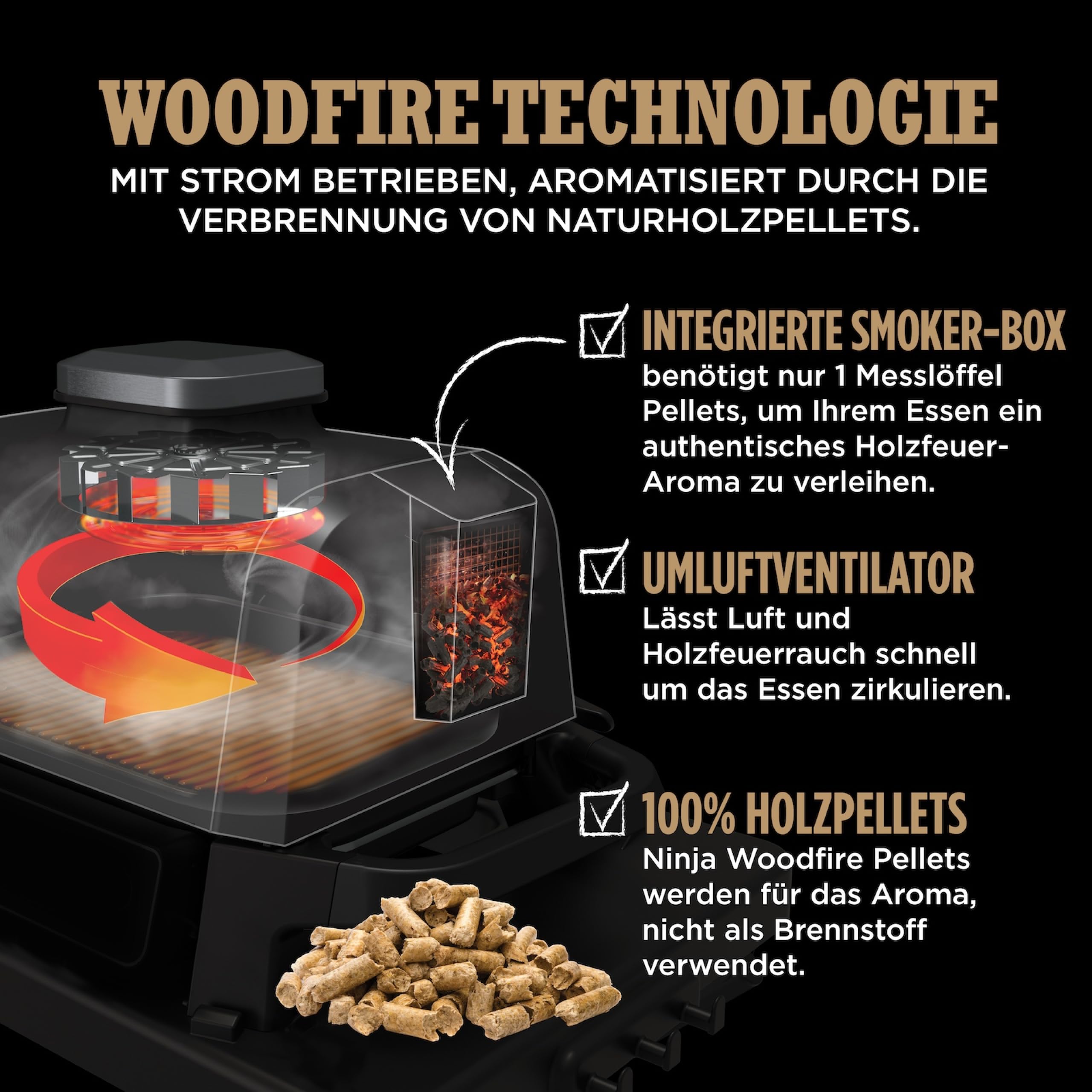 ninja-woodfire-og701de-grill-barbecue-lectrique-7-en-1 image 8