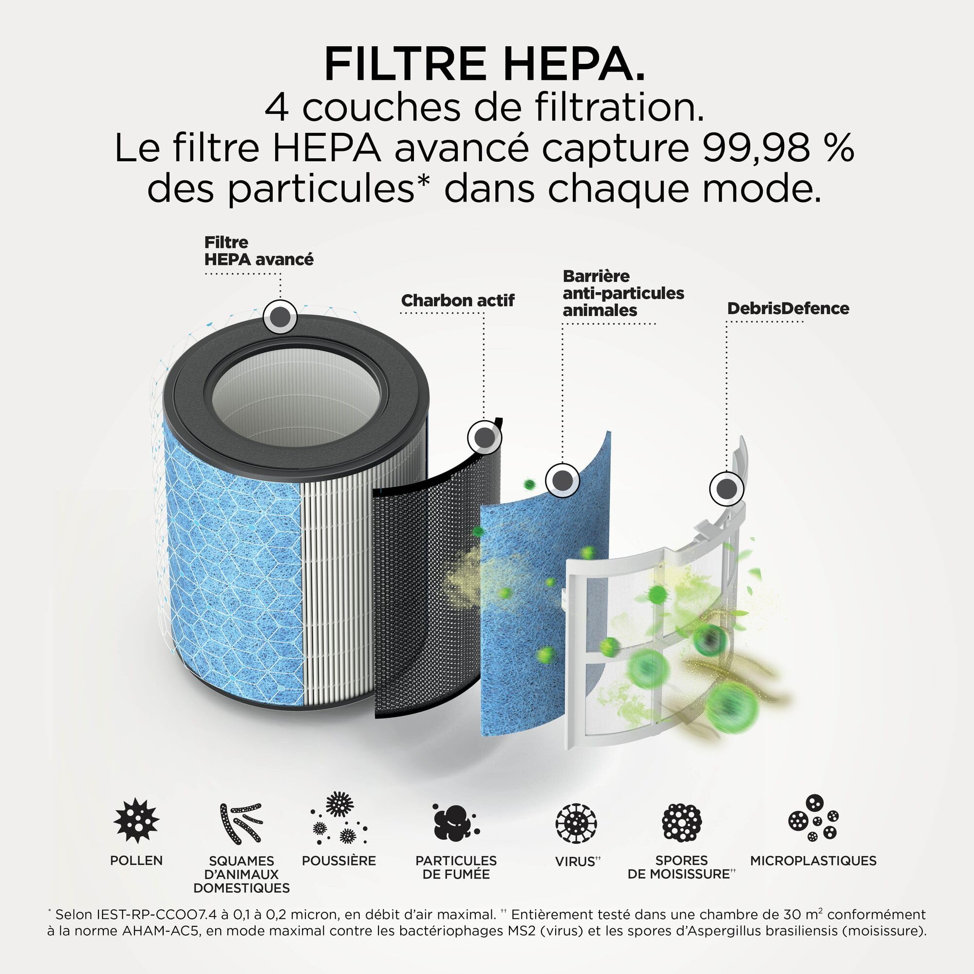 shark-breatheclear-compact-purificateur-hp162eu-27-m-hepa image 6