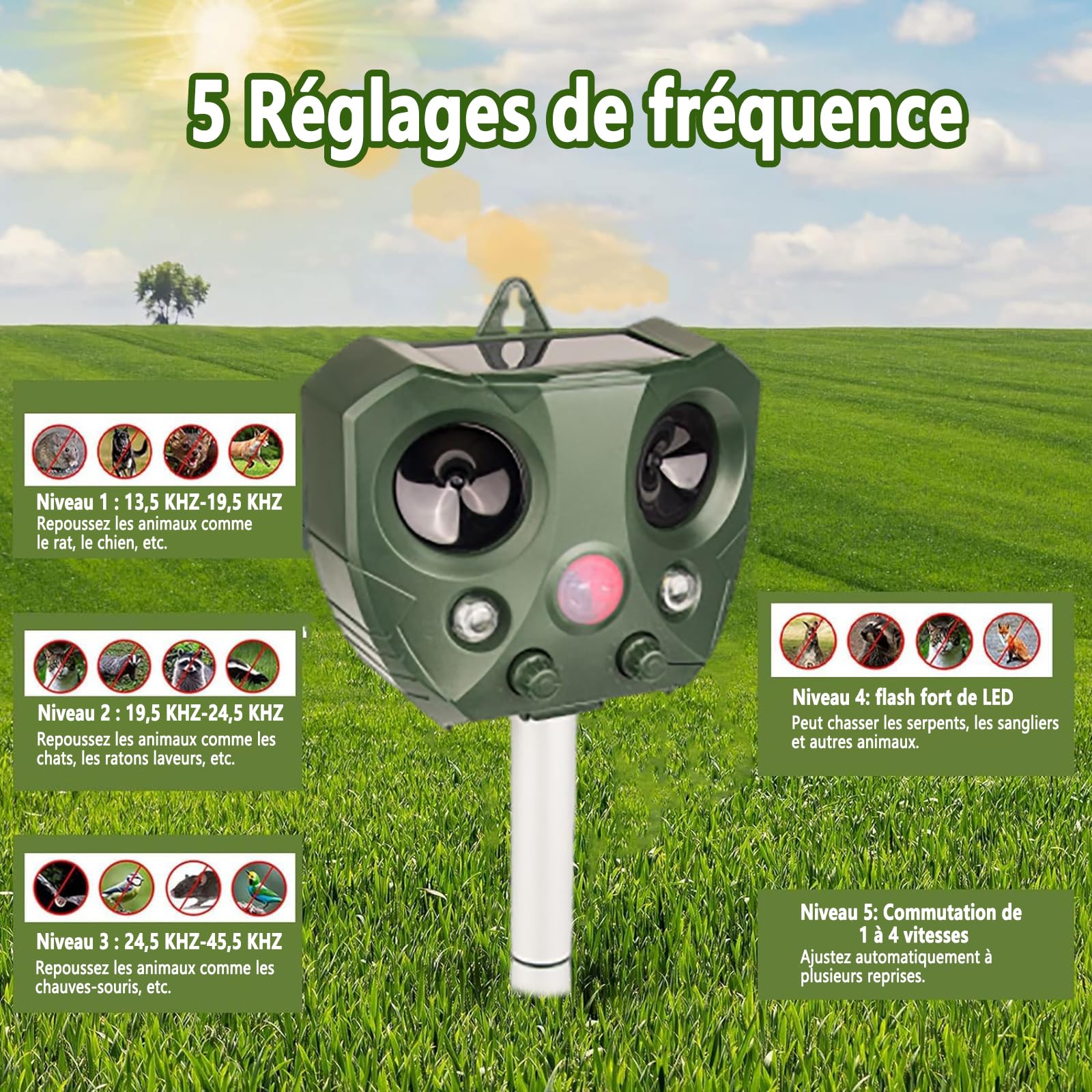 alovez-r-pulsif-animaux-solaire-ultrasons-jardin-mod-le-a image 5